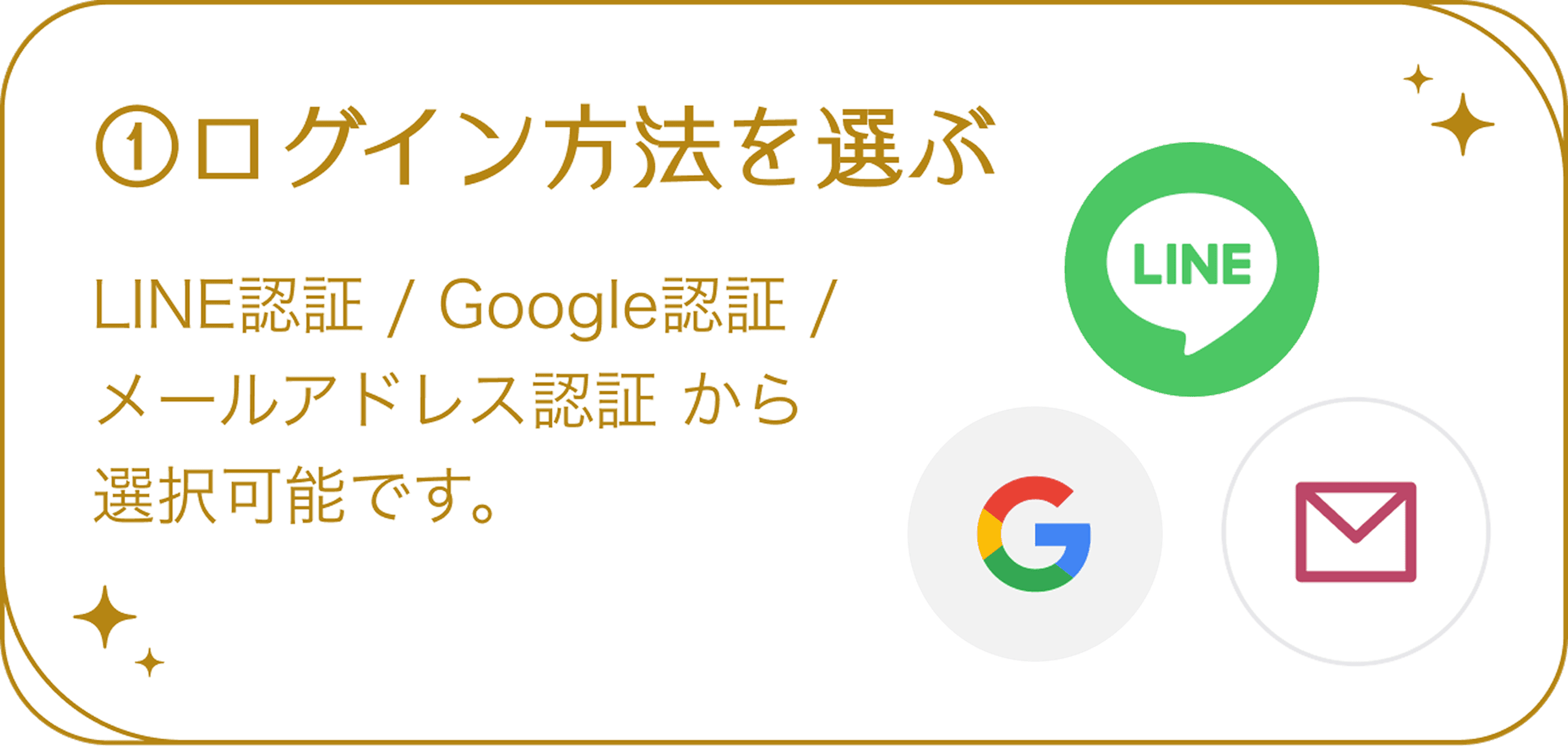 ログイン方法を選ぶ